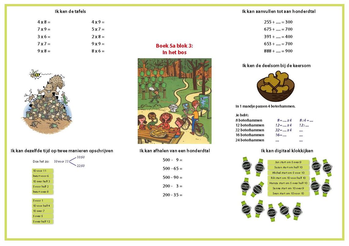 Rekendoelen In De Klas En De Ouderbrief - Basisschool 't Getij ...