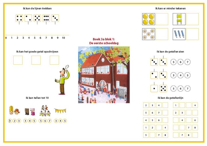 Rekendoelen In De Klas En De Ouderbrief - Basisschool 't Getij ...